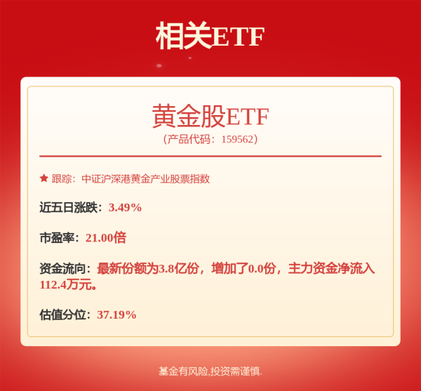 天牛配资 利多星调研山东黄金：聚焦产量增长与成本管控，明确未来五年战略路径