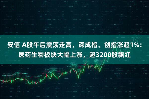 安信 A股午后震荡走高，深成指、创指涨超1%：医药生物板块大幅上涨，超3200股飘红