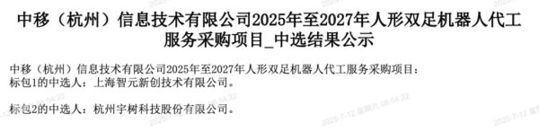 创惠优配 智元、宇树科技中标1.24亿元人形机器人订单